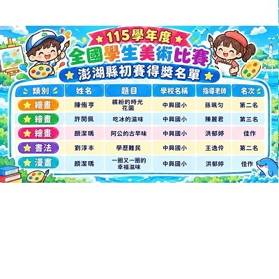 Link to 全國學生美展比賽澎湖縣初賽本校榮獲好成績